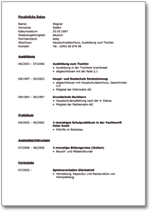 Lebenslauf (Chemikantin) Word