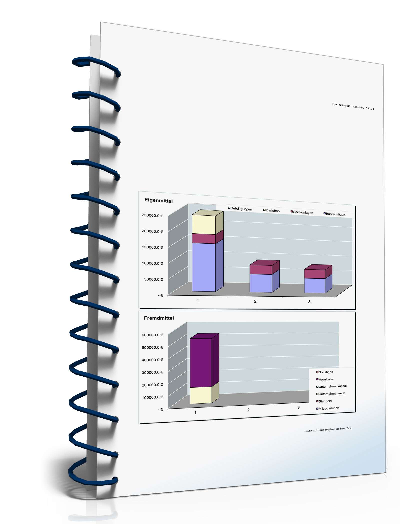 Businessplan für ein Hotel Excel. Seite: 10